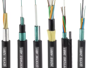 Hna hn Fiber Optic Cable: Installation Steps and Maintenance Tips