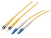 Power Over Fiber Technology ReAte: Latest Academic Achievements and Development Trends