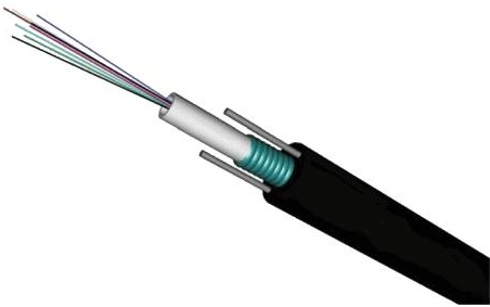 Outdoor ArOlld Cable